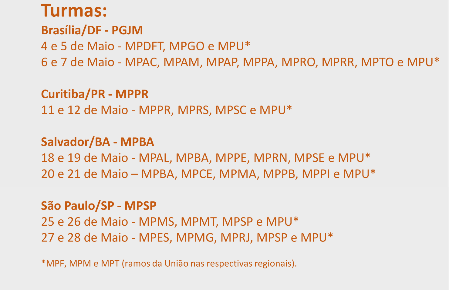 Turmas que participarão da capacitação
