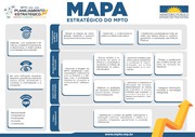 Mapa Estratégico 2020-2029