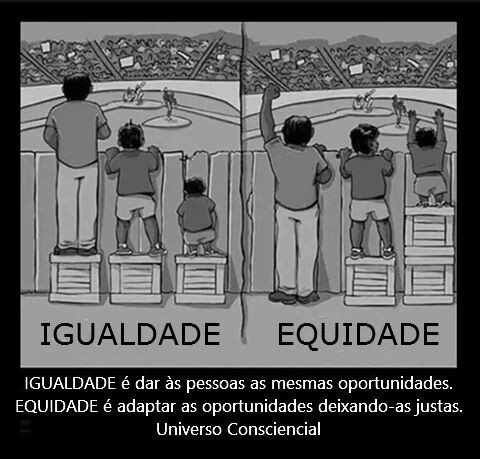 Igualdade x Equidade