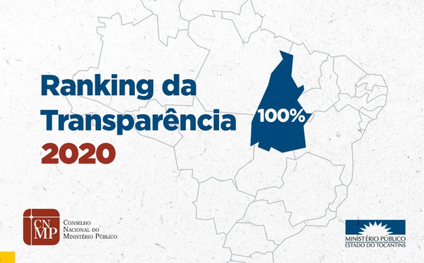 Avaliação é do CNMP e se refere ao primeiro semestre de 2020