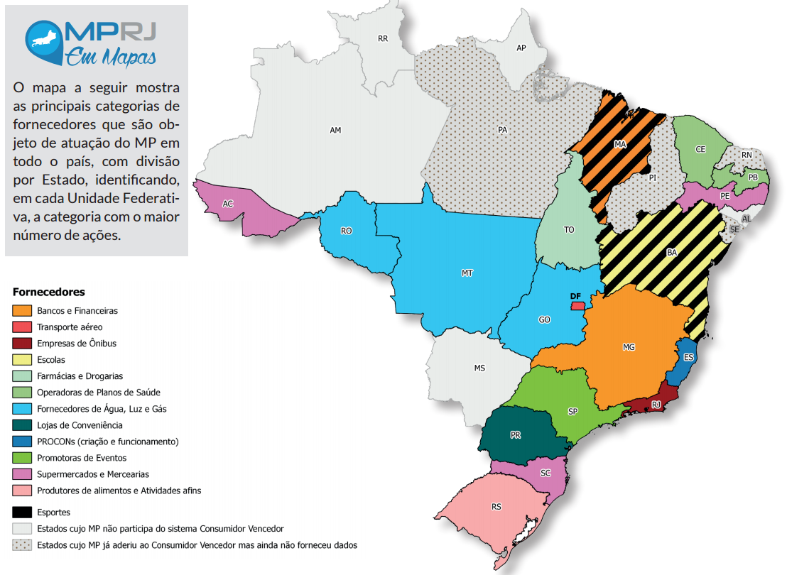 Categorias com maior atuação por Estado